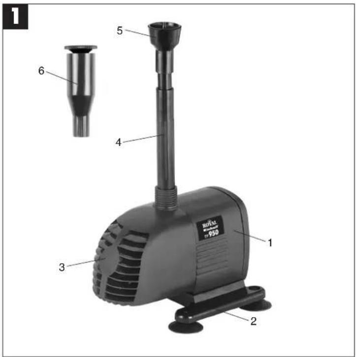 EINHELL Royal TP 950 - 1