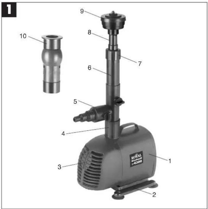 EINHELL Royal TP 4300 - 2