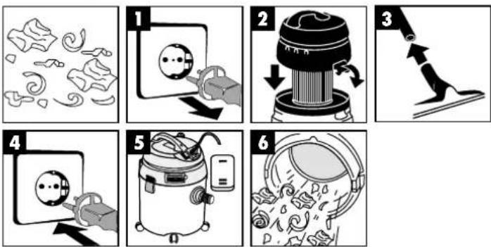 EINHELL INOX 30 A - Ersatzteilbestellung - 4