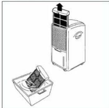 EINHELL LEF 200 M - Limpeza dos filtros de ar - 1