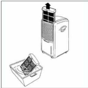 EINHELL LEF 200 M - Reinigung der Luftfilter - 1