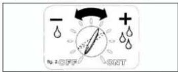 - + - OFF GNT Fig. 2