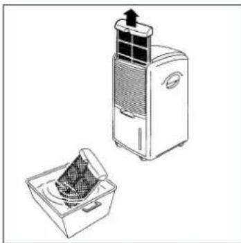 EINHELL LEF 200 M - Limpieza del filtro de aire - 1