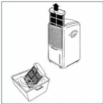 EINHELL LEF 200 M - Pulizia del filtro dell'aria - 1