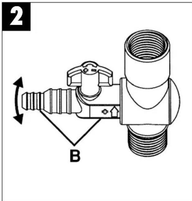 EINHELL TFR 2300 - Fonctionnement uniquement avec raccord de gargouille (voir fig. 2): - 2