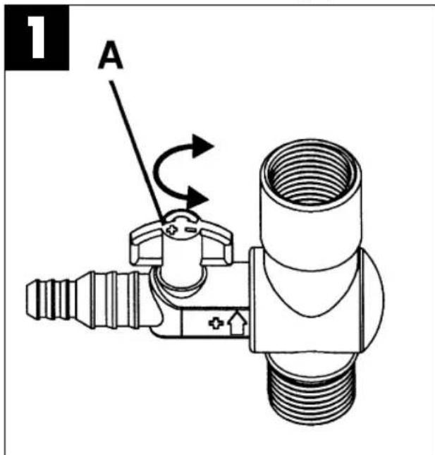 EINHELL TFR 2300 - Fonctionnement uniquement avec raccord de gargouille (voir fig. 2): - 1