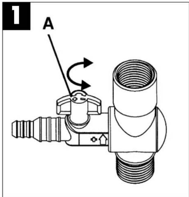 EINHELL TFR 2300 - Bedrijf enkel met waterspuweraansluiting: (zie fig. 2) - 1