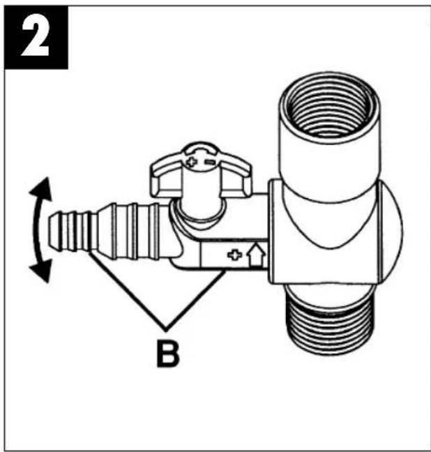 EINHELL TFR 2300 - Drift endast med vattensprut-anslutning: (se bild 2) - 2