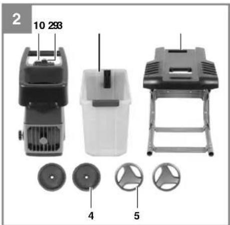 EINHELL GC-RS 2540 CB - 2