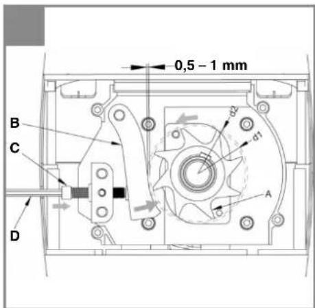 EINHELL GC-RS 2540 CB - 9