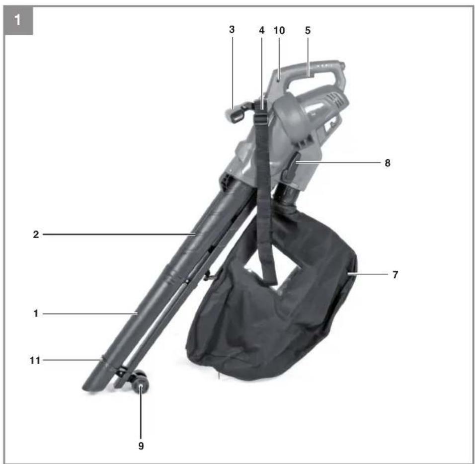 EINHELL GC-EL 2400 E - 1