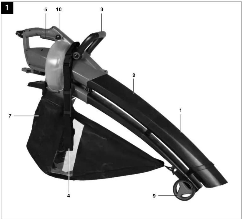 EINHELL GE-EL 1800/1 E - 2