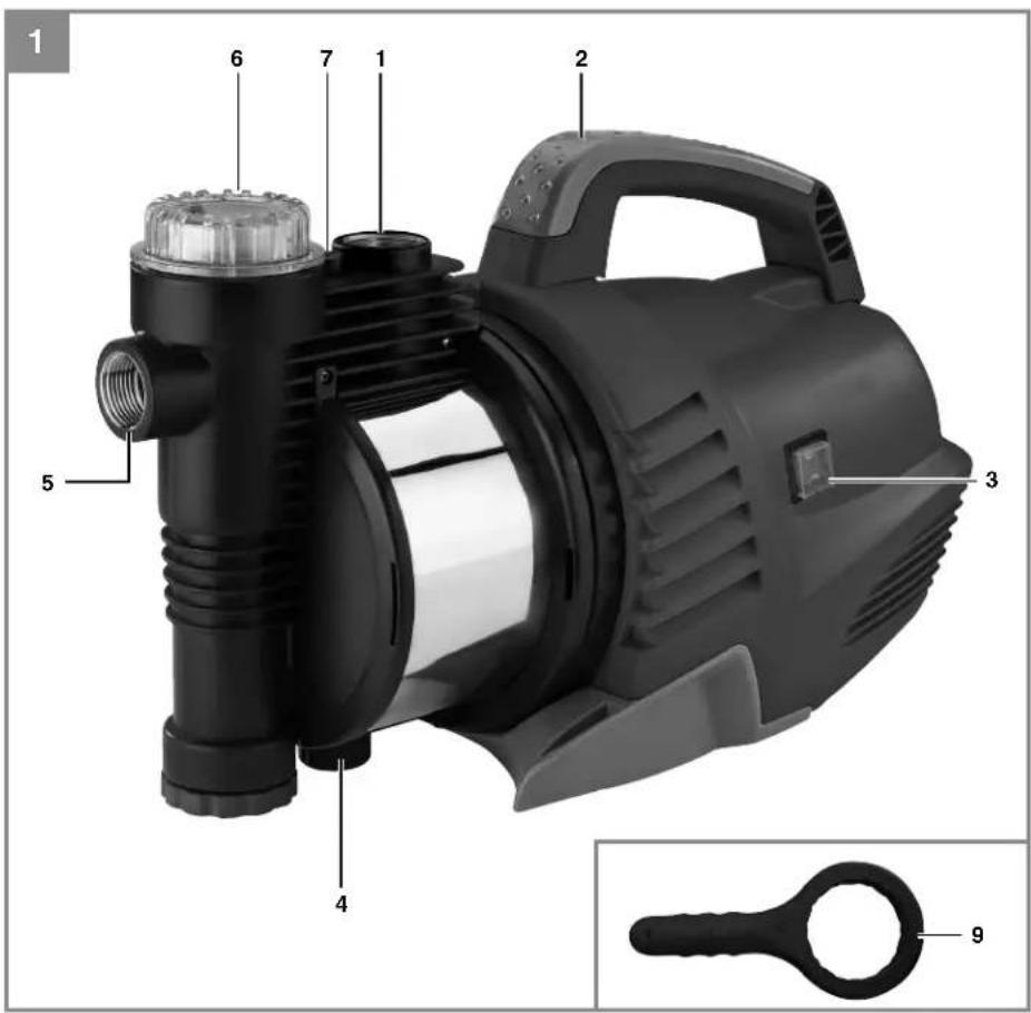 EINHELL Expert GE-AW 9041 E - 3