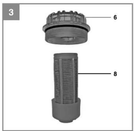 EINHELL Expert GE-AW 9041 E - 5