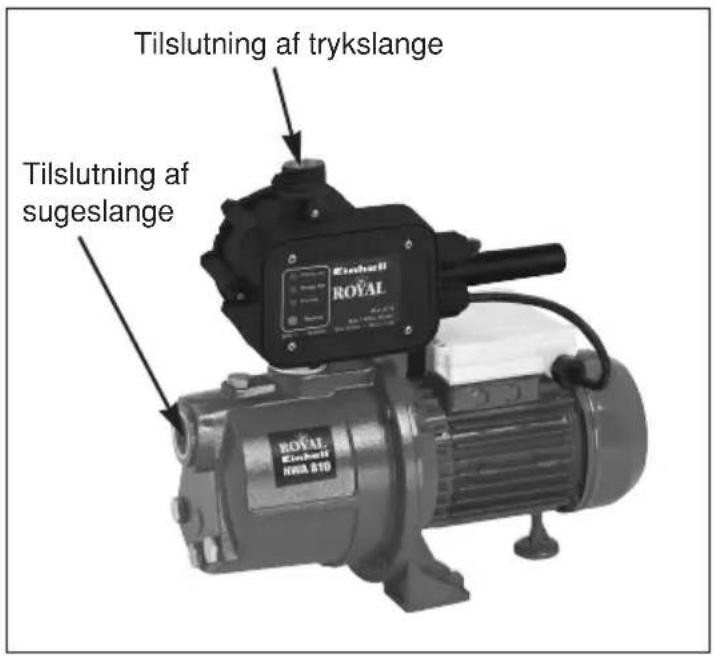 EINHELL Royal HWA 810 - El-tilslutning - 1