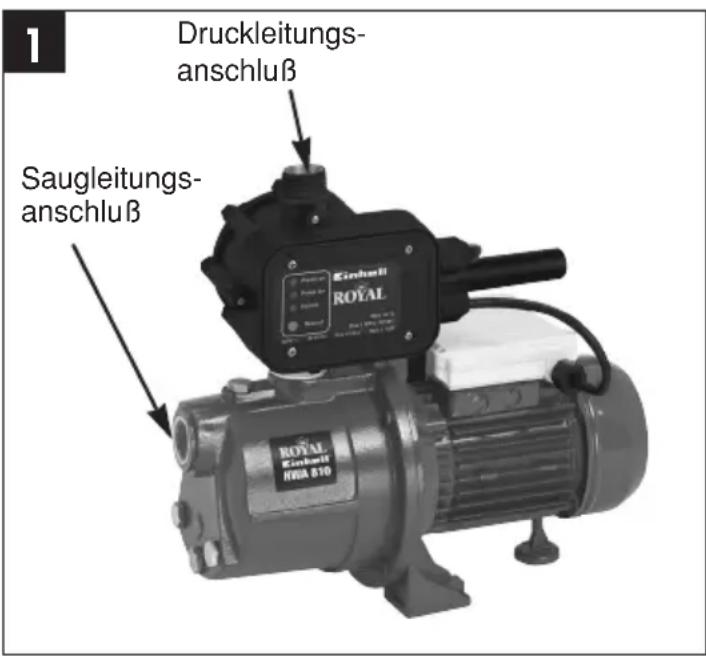 EINHELL Royal HWA 810 - Bedienungshinweise - 1
