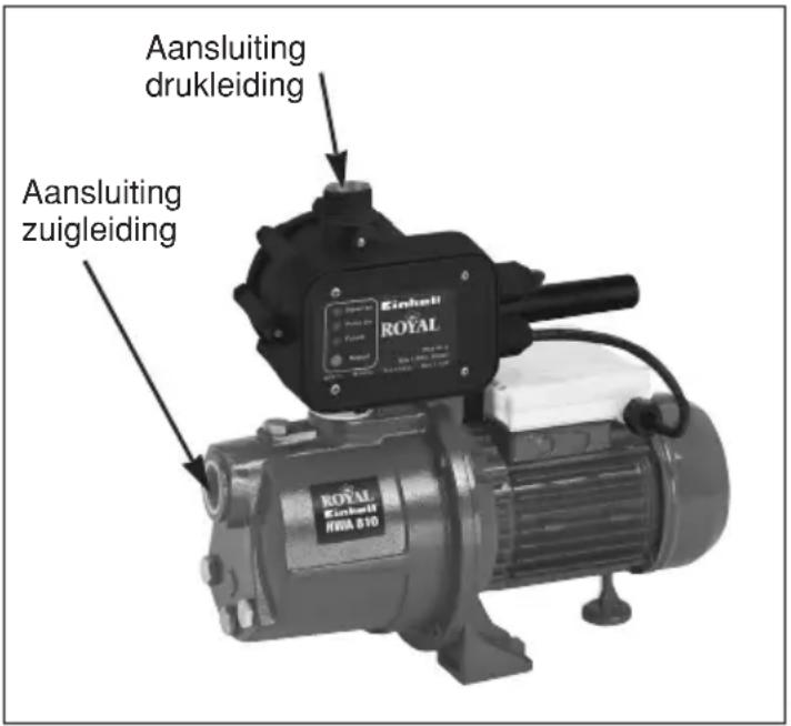 EINHELL Royal HWA 810 - Zuigleiding - 1
