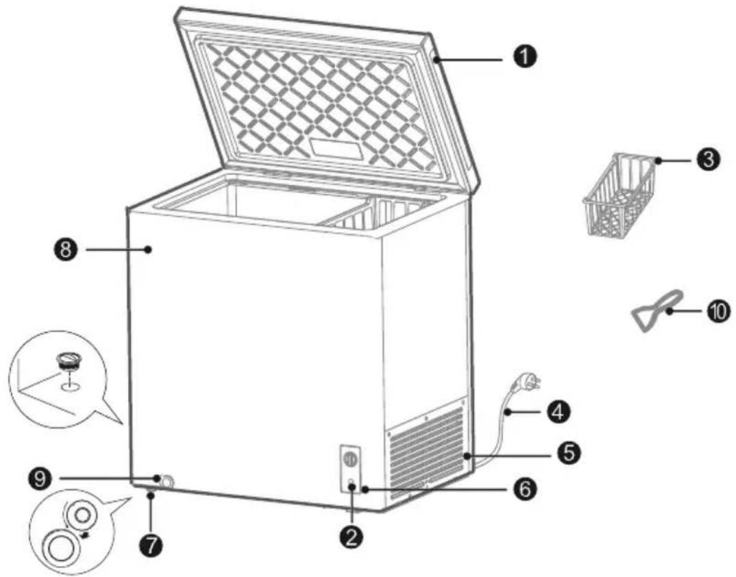 AYA CC1005E - DESCRIPTION OF THE PRODUCT - 1