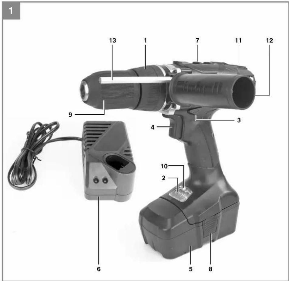 EINHELL TE-CD 18-2 i - 1