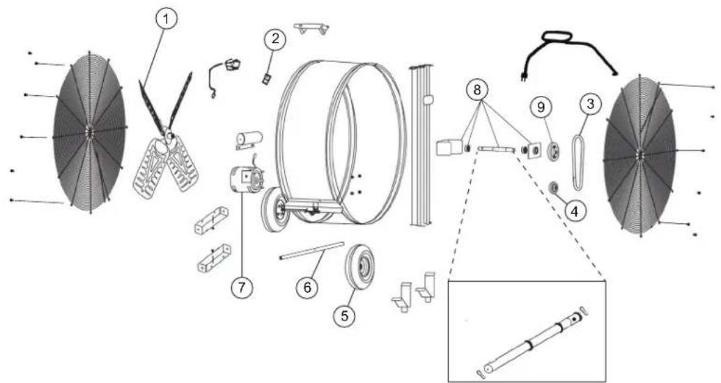 Master MAC-48-BDF - ADVERTENCIA - 1