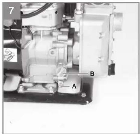 EINHELL GC-PW 1215 - 3