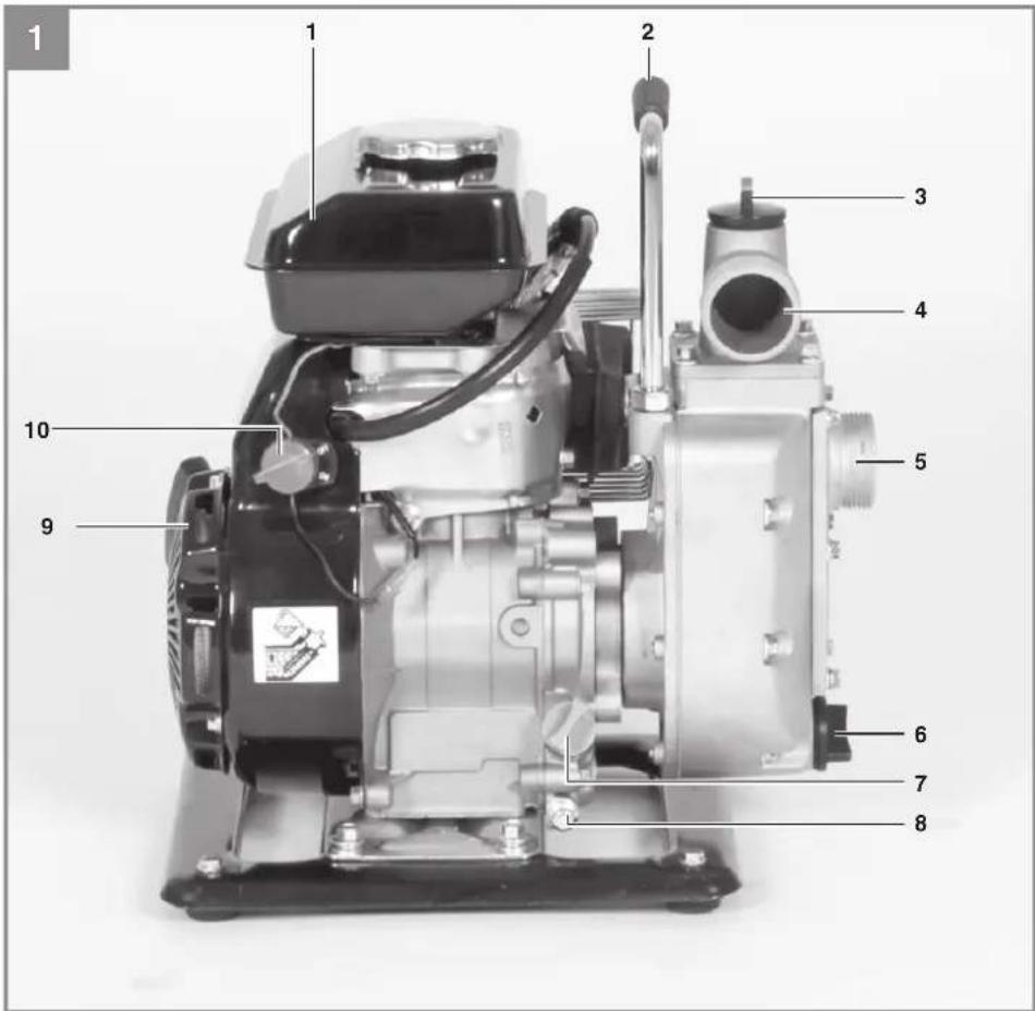 EINHELL GC-PW 1215 - 1