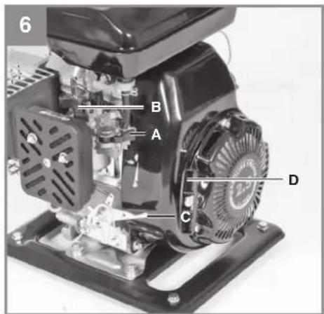 EINHELL GC-PW 1215 - 2