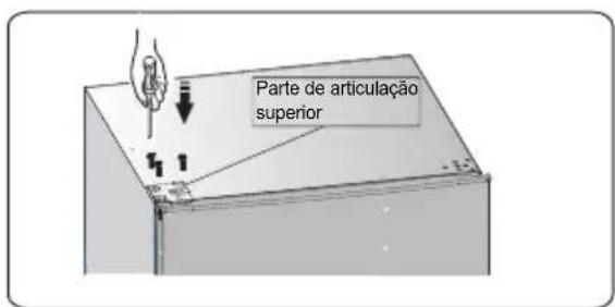 HISENSE RB327N4ADD - Invertendo a porta - 22