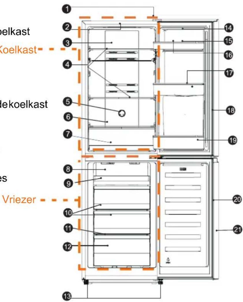 HISENSE RB327N4ADD - Dwarsdoorsnede van het apparaat - 1
