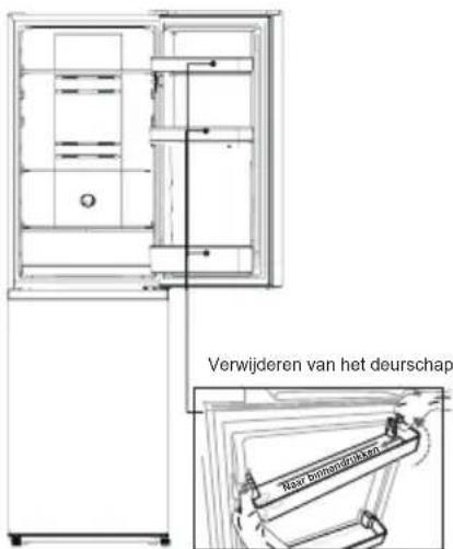 HISENSE RB327N4ADD - Het omkeren van de deur - 8