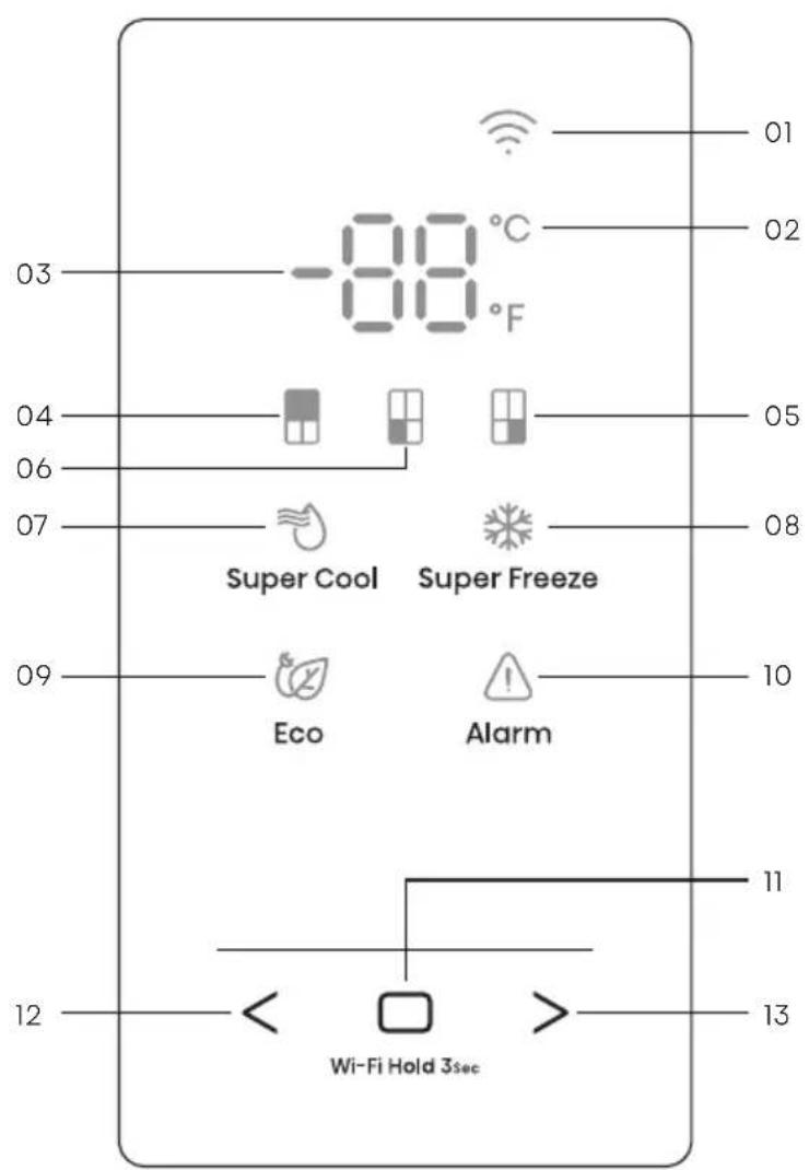 HISENSE RQ5P470SAID - Display-bedieningselementen - 1