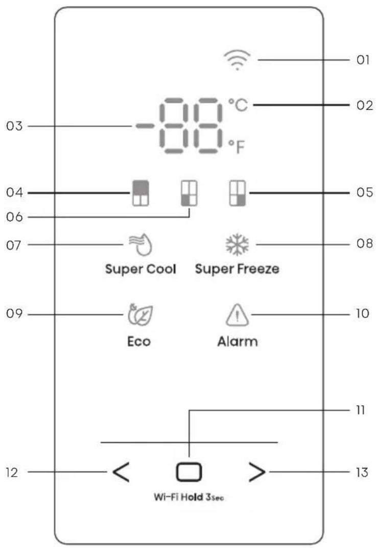 HISENSE RQ5P470SAID - Bedienfeld - 1