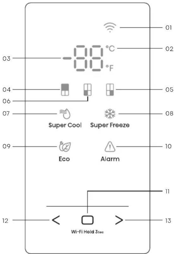 HISENSE RQ5P470SAID - Display controls - 1