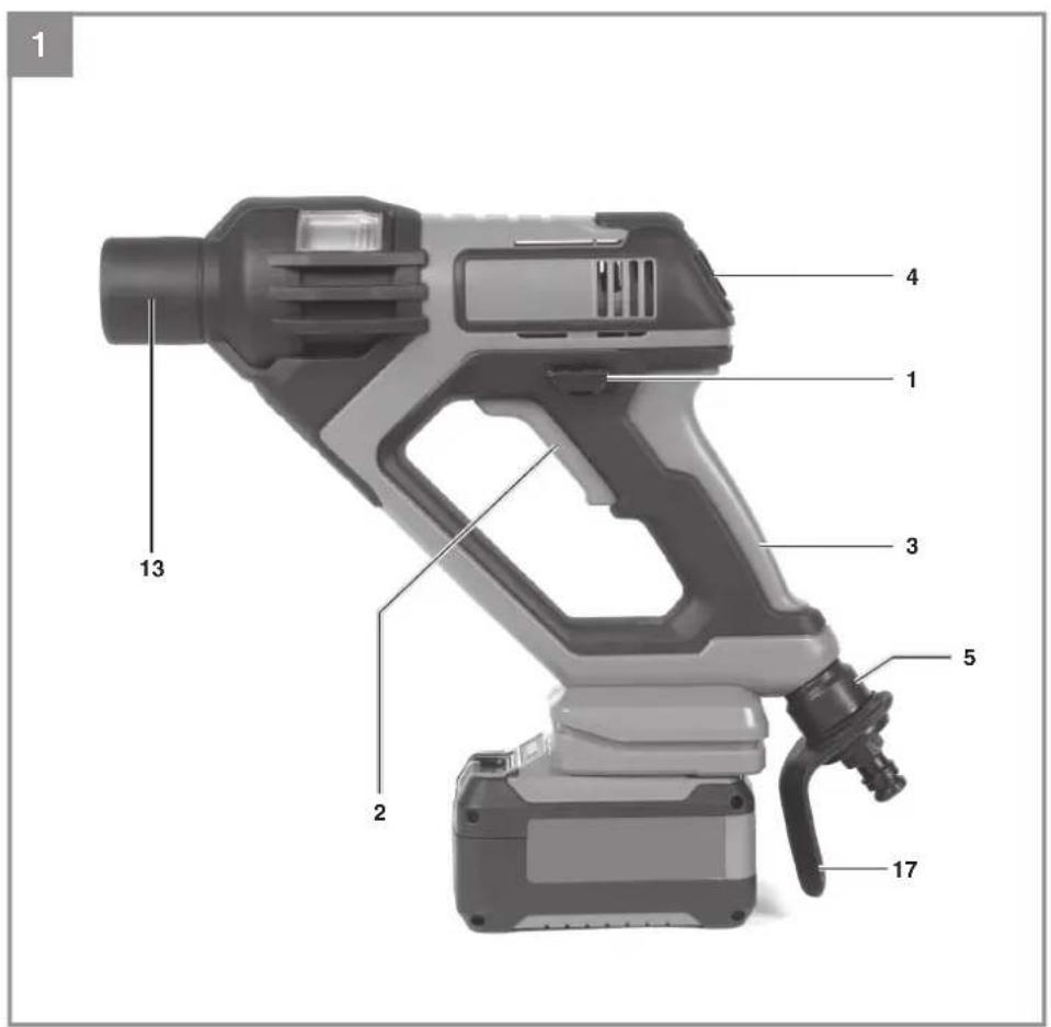 EINHELL HYPRESSO 18/24-1 - 1