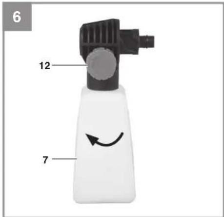 EINHELL HYPRESSO 18/24-1 - 2