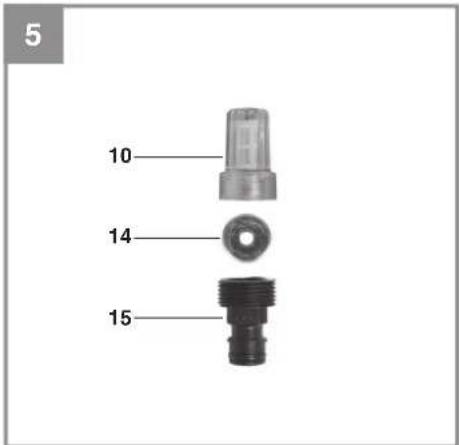 EINHELL HYPRESSO 18/24-1 - 1