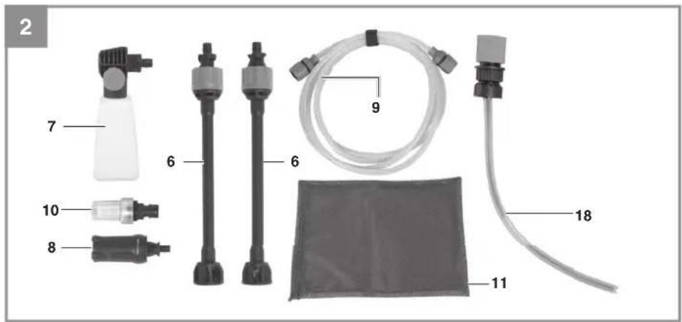 EINHELL HYPRESSO 18/24-1 - 2