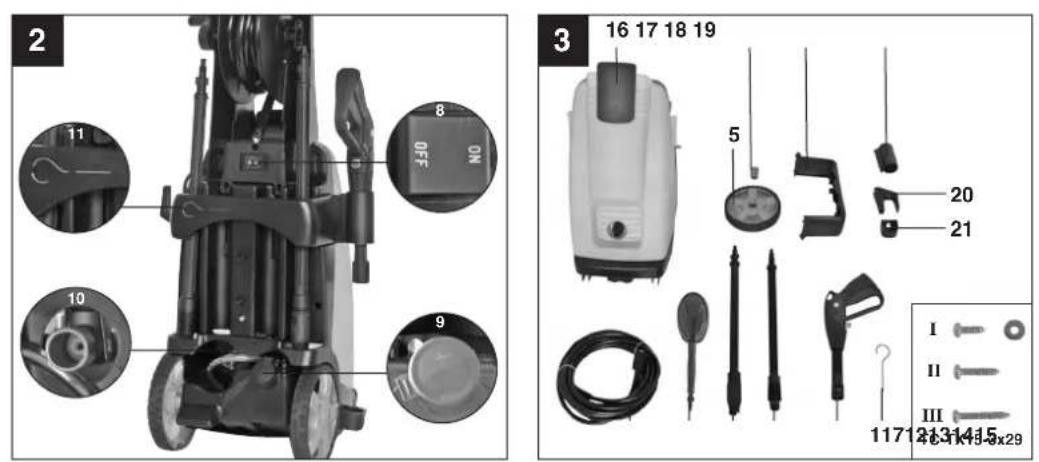 EINHELL RT-HP 1750 TR - 2