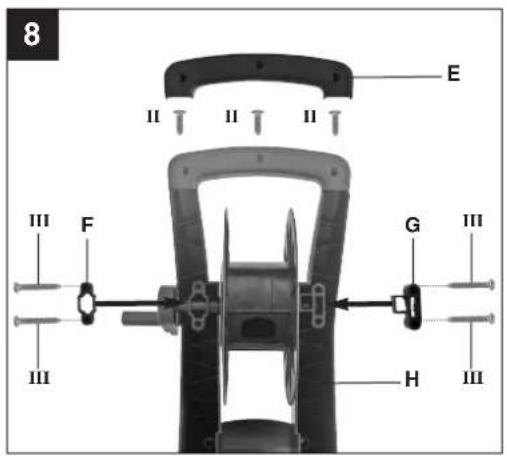EINHELL RT-HP 1750 TR - 7