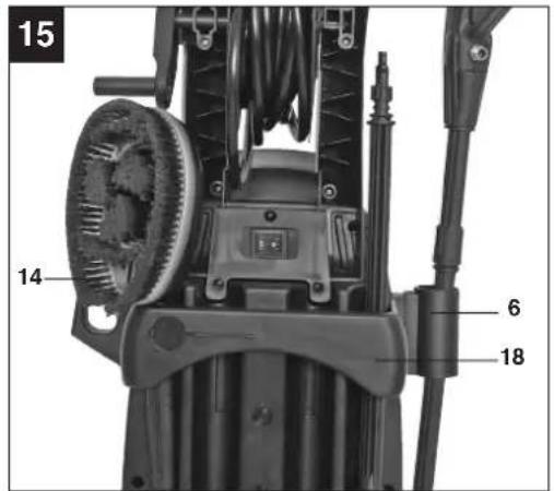 EINHELL RT-HP 1750 TR - 14
