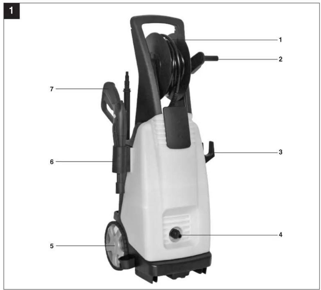 EINHELL RT-HP 1750 TR - 1