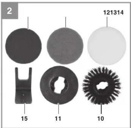 EINHELL PICOBELLA 18/90 - 2