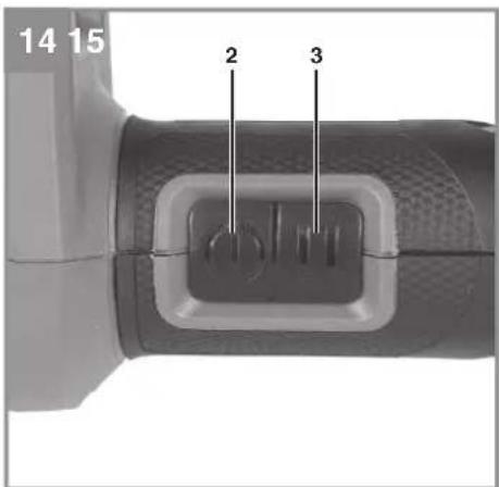 EINHELL PICOBELLA 18/90 - 11