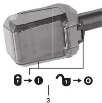 EINHELL PICOBELLA 18/90 - 15