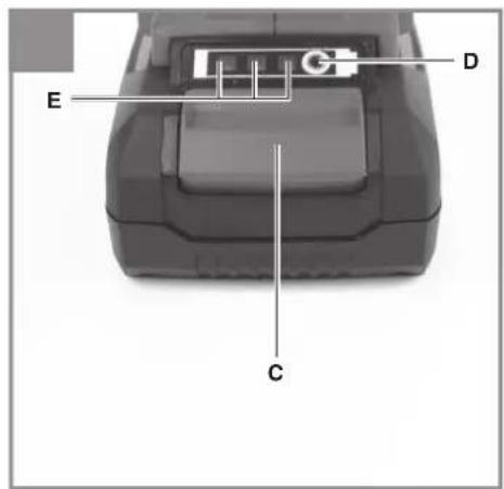 EINHELL PICOBELLA 18/90 - 10