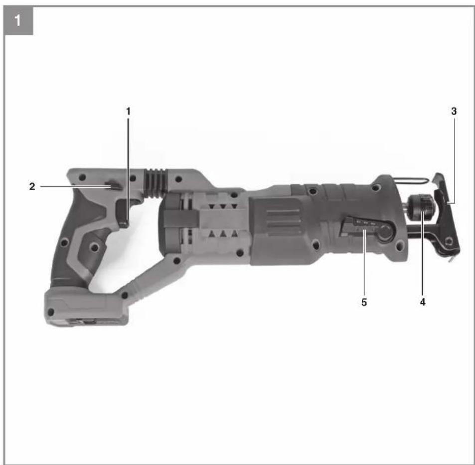 EINHELL TC-AP 18/2800 Li - 1