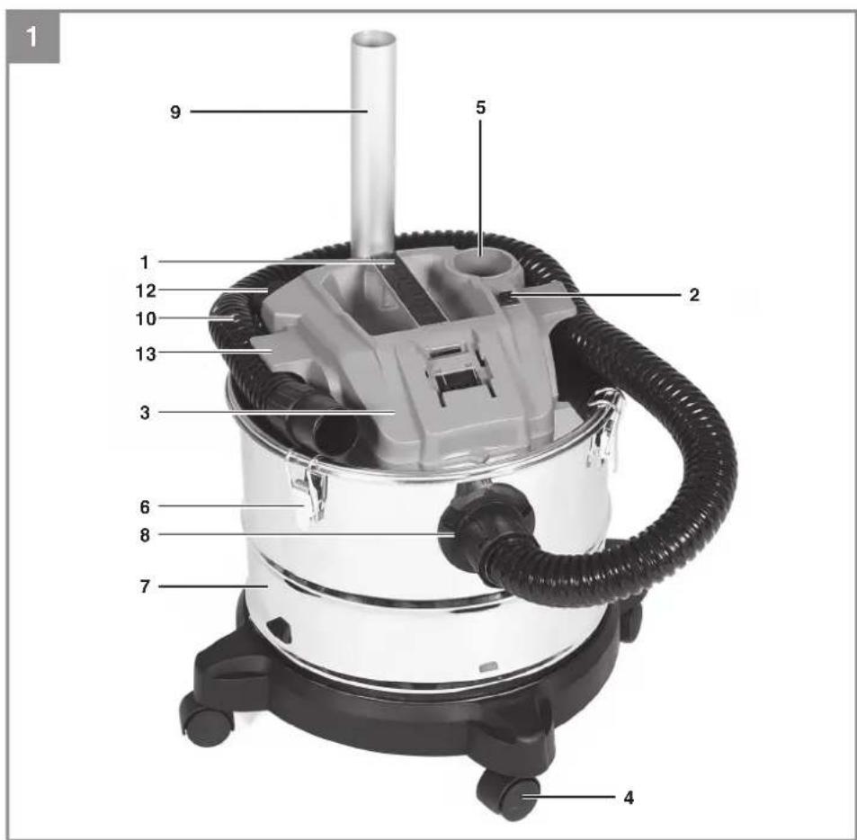 EINHELL TE-AV 18/15 Li C - 1