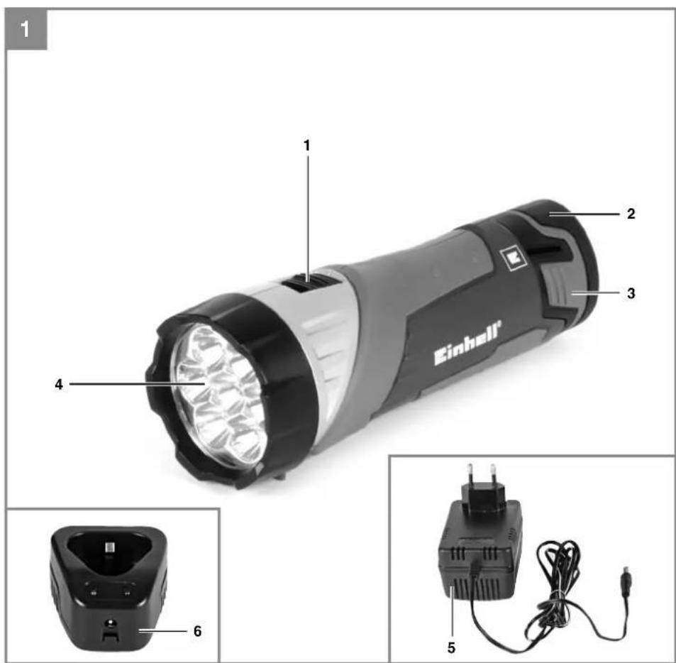 EINHELL RT-CL 12 Li - 1