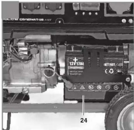 EINHELL TC-PG 8000 - 3