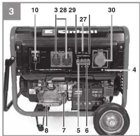 EINHELL TC-PG 8000 - 3